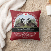パーソナライズな第40結婚記念日、ガチョウ クッション (ブランケット)