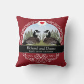 パーソナライズな第40結婚記念日、ガチョウ クッション (裏面)