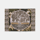 パーソナライズな系譜 フリースブランケット (正面(横))