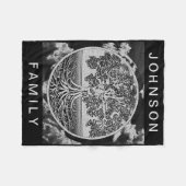 パーソナライズな系譜 フリースブランケット (正面(横))