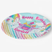 パーソナライズな虹のユニコーンのハッピーバースデー ペーパープレート (アングル)
