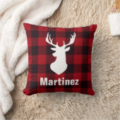 パーソナライズな赤いバッファローの点検の格子縞のシカの頭部 クッション (ブランケット)