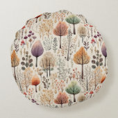 パーソナライズド ウッドランド コージー キャビン ラウンドクッション (裏面)