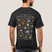 パーソナライズド「パパの背中で車を走らせよう」Tシャツ Tシャツ (裏面)