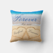 パーソナライズド フォーエバー | ハーツ イン サンド ウェディング クッション (裏面)