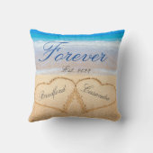 パーソナライズド フォーエバー | ハート イン サンド ウェディング クッション (裏面)
