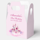パーソナライズファースト誕生日チャイルドネームピンクキャッスル フェイバーボックス (オープン)