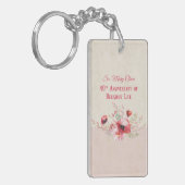 パーソナライズ40周年記念の修道女、ピンクと キーホルダー (正面左)