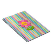 パーソナライズ フラワー スパイラル フォト ノートブック (右側)