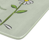 パーソナライズ,先生ありがとう,宗教的な花 カッティングボード (角)