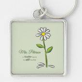 パーソナライズ，先生ありがとう，宗教的な花 キーホルダー (正面)