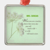 パーソナライズ，先生感謝の日ありがとう メタルオーナメント (正面)