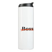 パーソナライズIAMリーダーが機能しない タンブラー (回転左)