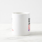 パーソナルトレーナークイズ コーヒーマグカップ (中央)