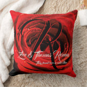 パーソナルモノグラムウェットバラ大枕 クッション (ブランケット)