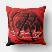 パーソナルモノグラムウェットバラ大枕 クッション (裏面)