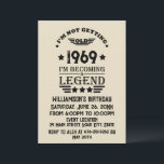 パーソナルヴィンテージ50th birthday party 招待状<br><div class="desc">この限定版、プレミアム品質、オリジナル、上品、レトロ、ヴィンテージ感のある誕生日グラフィックデザインとタイポグラフィフォントでオリジナリティをクール追加できる。これは素晴らし贈り物のアイディア男性へ、女性、夫、妻、ガールフレンド、そしてボーイフレンドの人々が、この一種の芸術の作品を愛するギフトです。あなたのハッピーバースデーのパーティーのための最高のユニーク、休日の贈り物。</div>