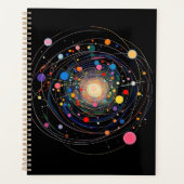 パーティクルコリジョン プランナー手帳 (正面)