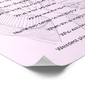 パーティーおもしろい質問第40回誕生日 ポスター (角)