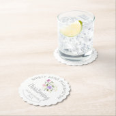 パーティーお祝い《キリスト教》洗礼式や命名式 ペーパーコースター (インサイチュ)