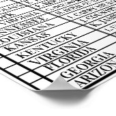 パーティーとロードトリップのゲーム ポスター (角)