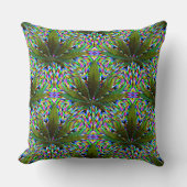 パーティーは….. クッション (正面)