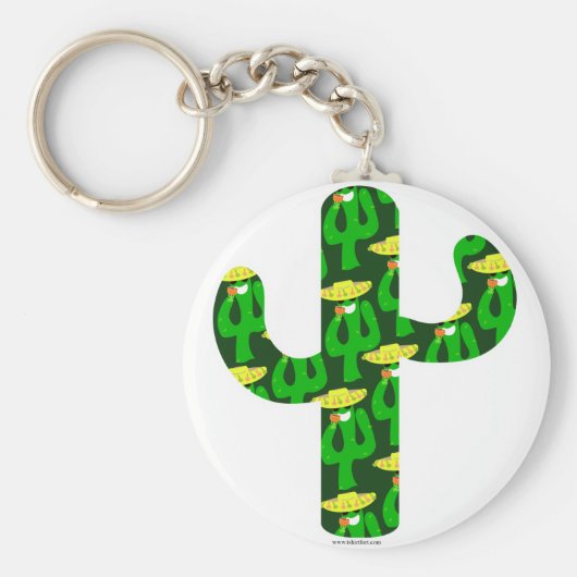 パーティーオン キーホルダー (正面)