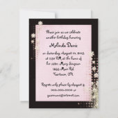 パーティーキャット招待状 招待状 (裏面)