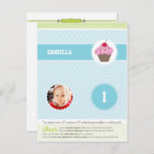 パーティーサークル::カップケーキ6 インビテーションポストカード (正面/裏面)