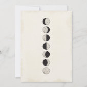 パーティースカルハロウィーン誕生日パーティーにダイイング 招待状 (裏面)