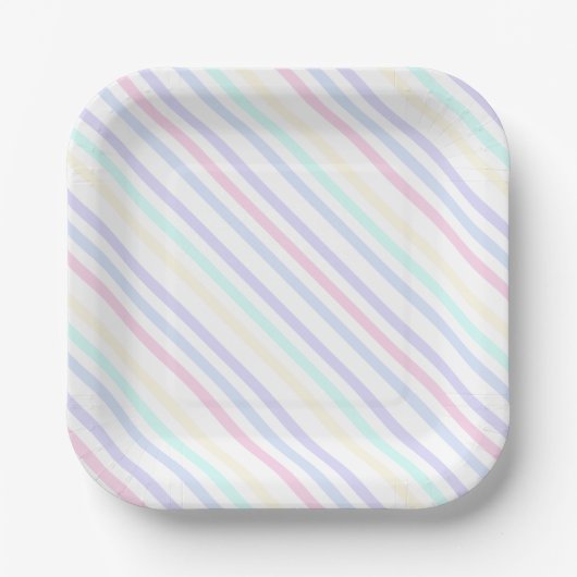 パーティープレートは魔法の誕生日パーティーに。 ペーパープレート (正面)