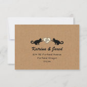 パーティーライト応答カード付きPUGS 招待状 (裏面)