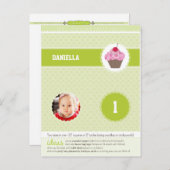 パーティー円::カップケーキ2 インビテーションポストカード (正面/裏面)