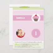 パーティー円::カップケーキ3 インビテーションポストカード (正面/裏面)