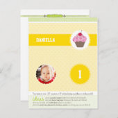 パーティー円::カップケーキ4 インビテーションポストカード (正面/裏面)