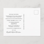 パーティー写真の後で幸せ結婚に 案内ポストカード (裏面)