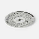 パーティー用品>食器>紙とパーティープレート ペーパープレート (アングル)