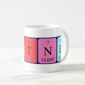 パートナーの定期的なテーブル名の重複 コーヒーマグカップ (正面右)