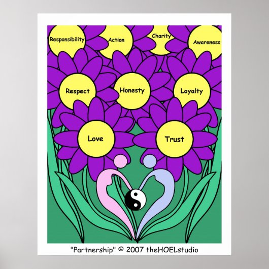 パートナーシップのポスター ポスター (正面)