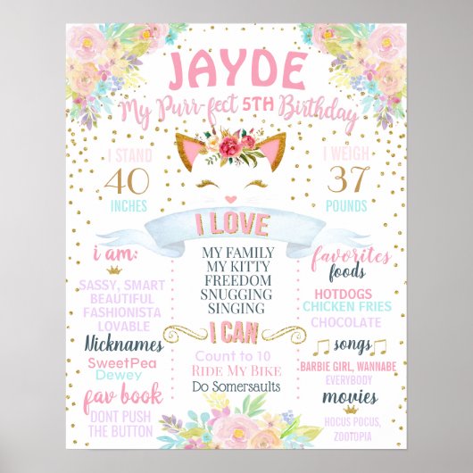 パーフェクトキャット子猫誕生日パーティーの看板 ポスター (正面)