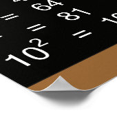 パーフェクトスクウェア図1-20 ポスター (角)