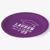 パープモダンルカスタム卒業党 ペーパープレート (アングル)