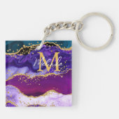 パープルアンドブルーピーコックフェイクグリッターアゲート キーホルダー (裏面)