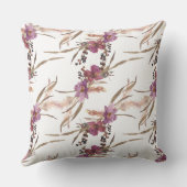 パープルウォーターカラーフラワーズ装飾用クッション クッション (裏面)