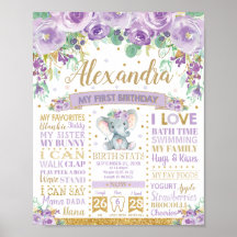 パープルエレファント1st誕生日マイルストーン誕生統計