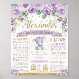 パープルエレファント1st誕生日マイルストーン誕生統計 ポスター