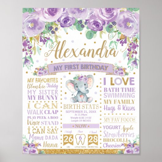 パープルエレファント1st誕生日マイルストーン誕生統計 ポスター (正面)