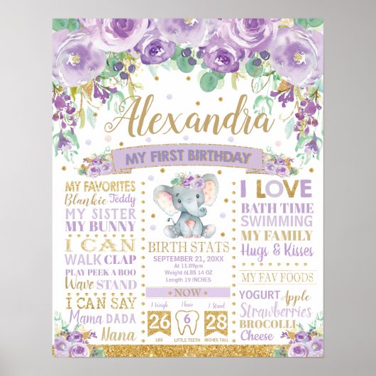 パープルエレファント1st誕生日マイルストーン誕生統計 ポスター (正面)