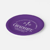 パープルオステオパシー医科学校卒業パーティー ペーパープレート (アングル)