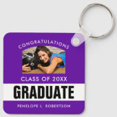 パープルカスタム卒業写真キーチェーン キーホルダー (裏面)